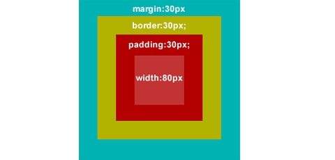 css Best Of The Web December For Web/Graphic Design