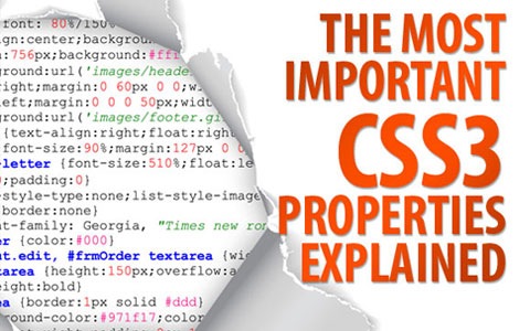css3 Best Of Web And Design In April