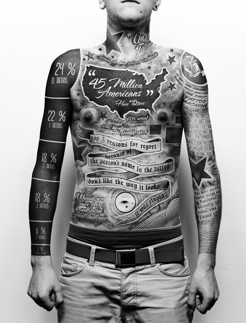 tattoinfograph Check Out Creative Nerds On Pintrest Perfect Place For Great Inspiration