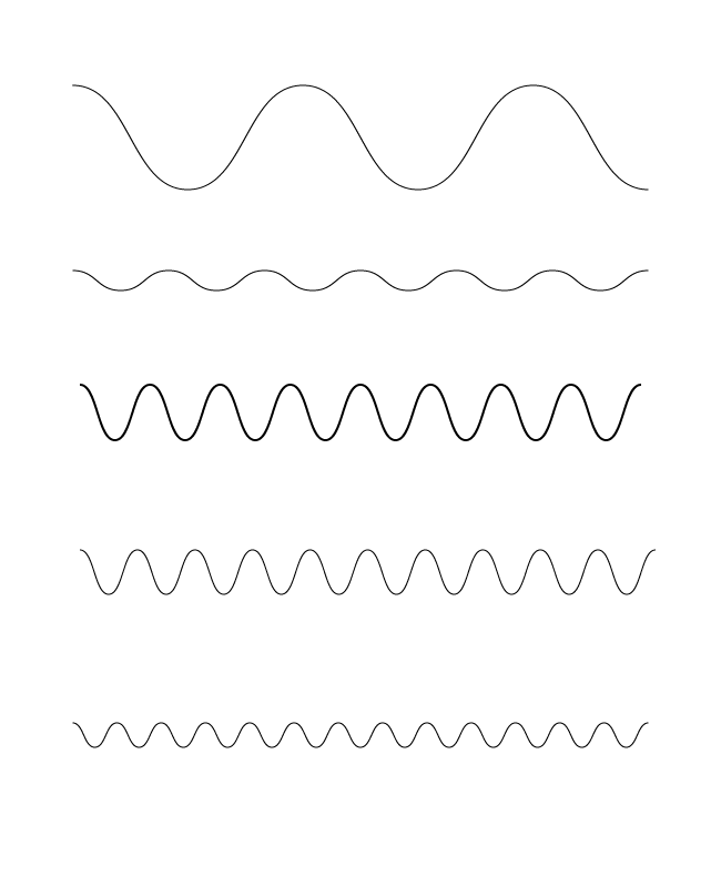 How to create a swirly line using illustrator Creative Nerds